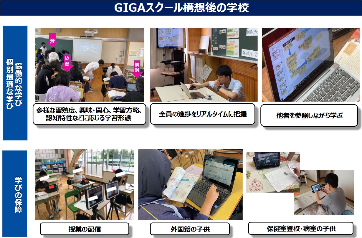 GIGAスクール構想後の学びの変化