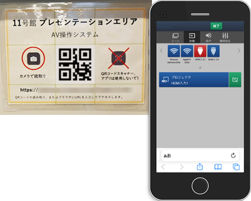 QRコードを読み込むと、ブラウザ上でAV操作が可能。
学内専⽤のネットワークに接続していないと利⽤できない仕組み。