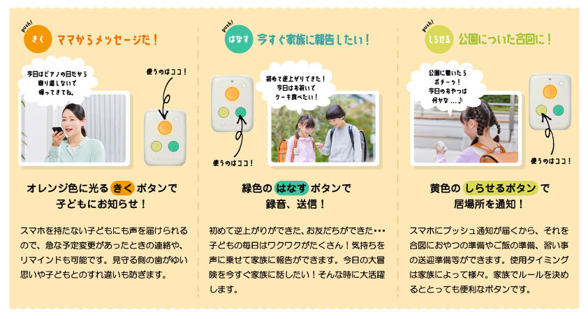 「はろここトーク」のおもな機能