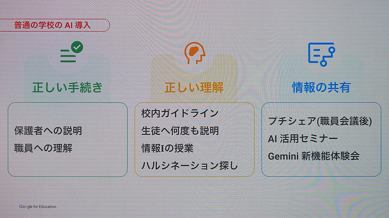 生成AI導入時のポイント