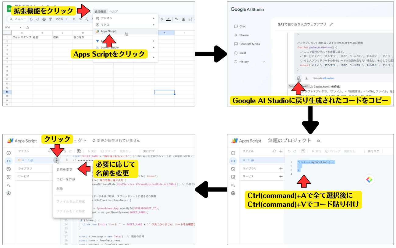 コードをApps Scriptに配置する手順