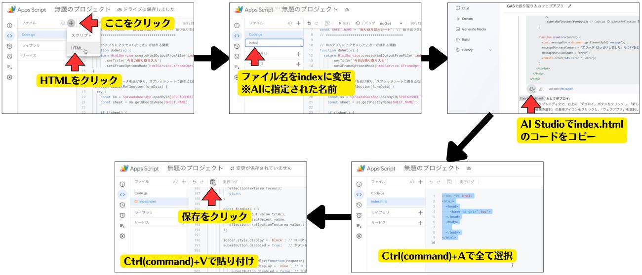 「index.html」を保存する手順