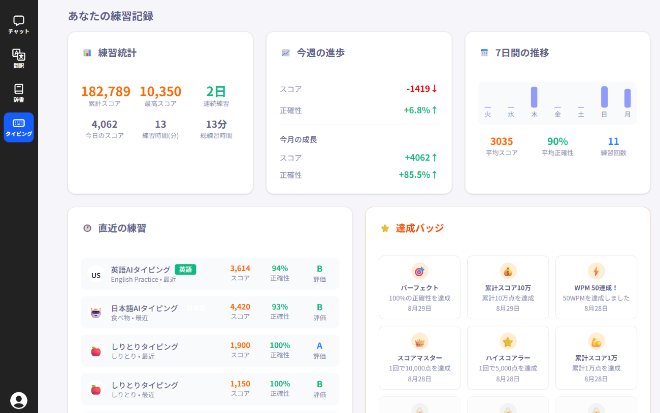 スコア表示やバッジ機能で学習の成果を可視化。モチベーションを維持しながら楽しく継続できる仕組み