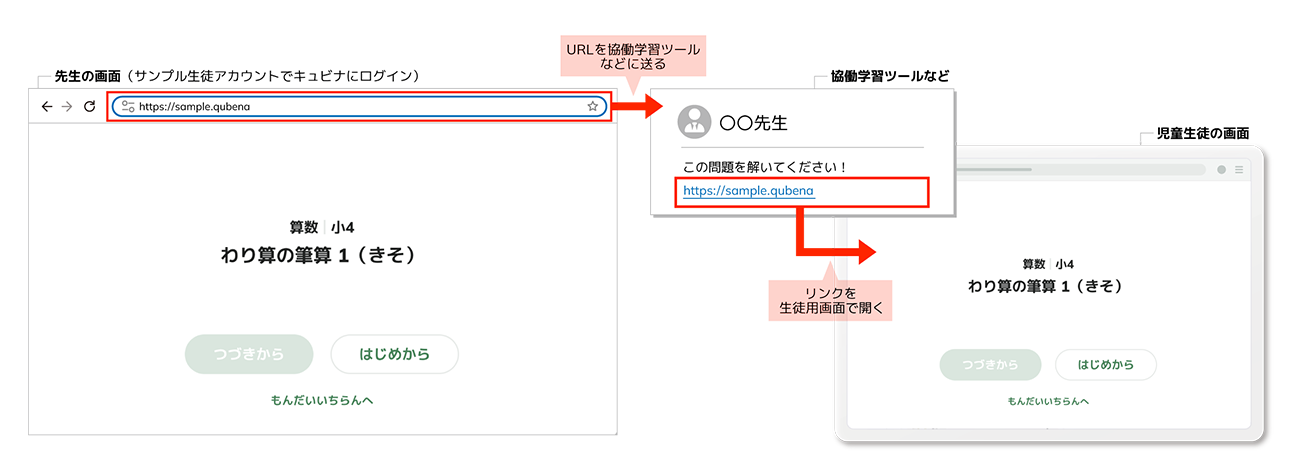 URLコピー機能の例