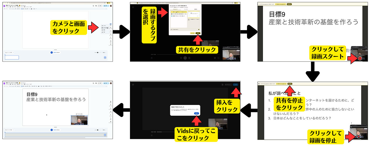 自分の顔とスライドを同時に録画する手順